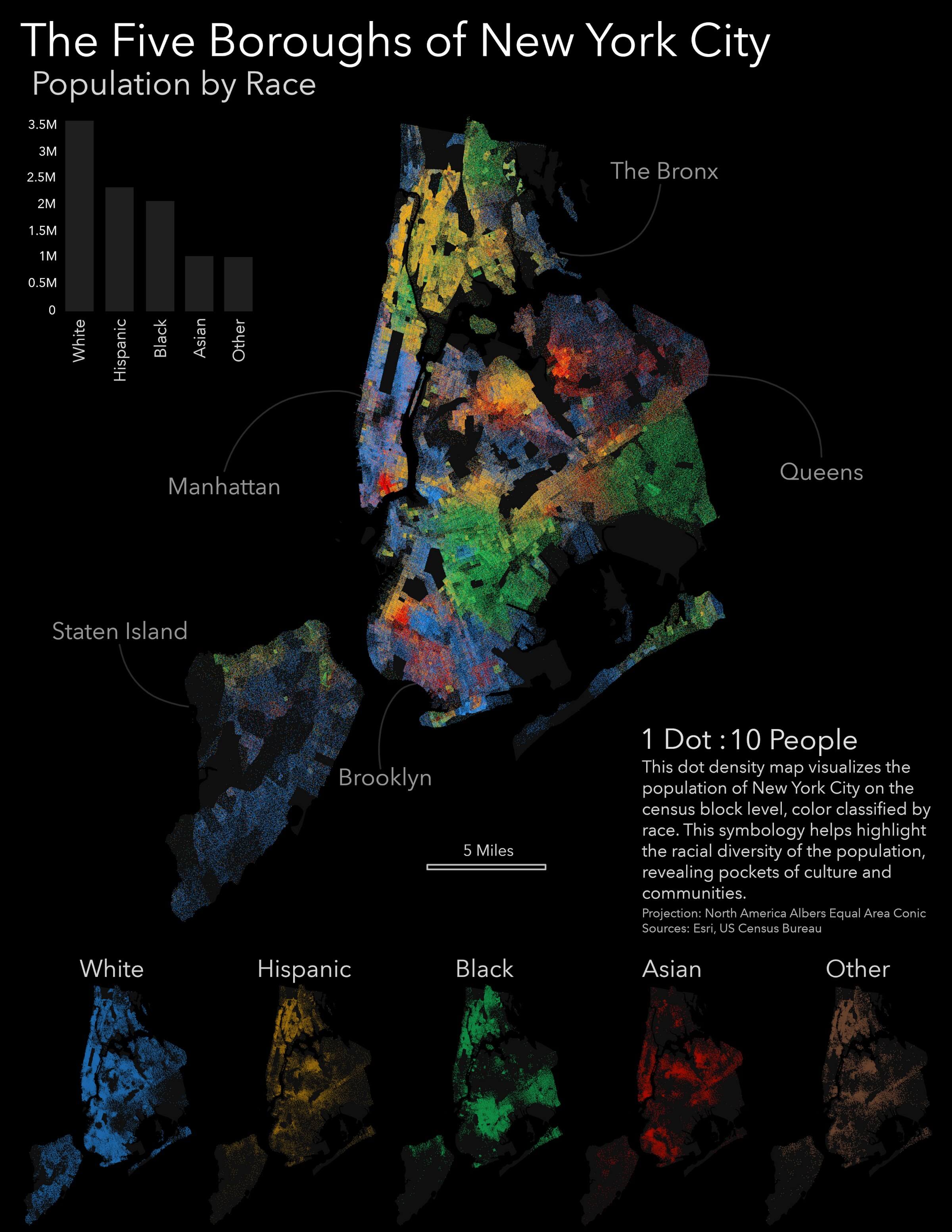 Population Dot Density